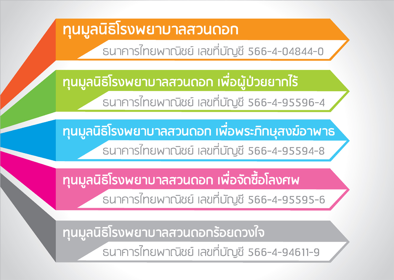donateAdd2