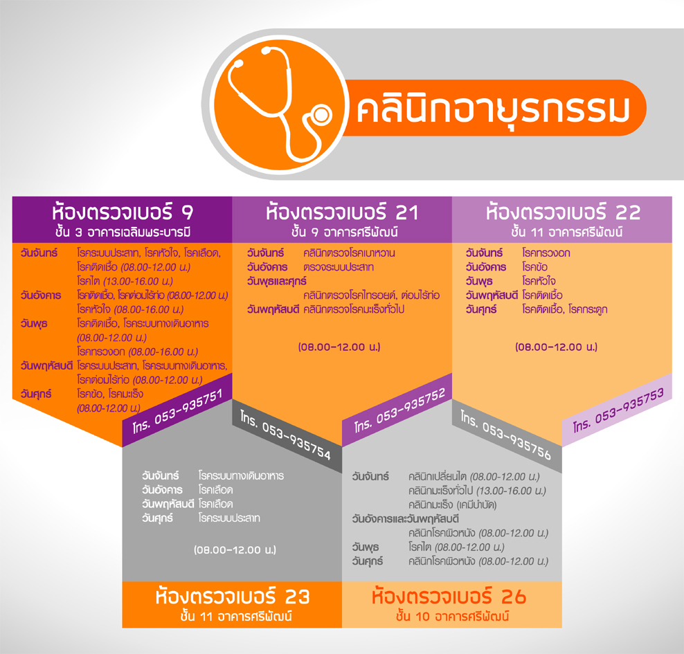 medical web2