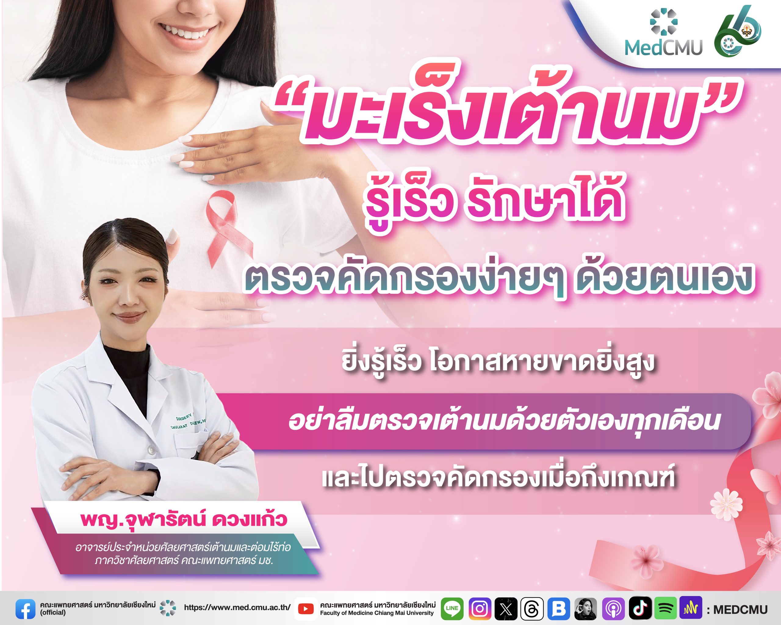 มะเร็งเต้านมรู้เร็ว รักษาได้ ตรวจคัดกรอง