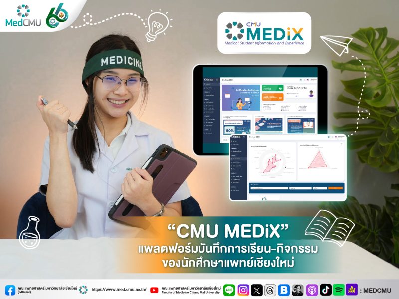 banner CMU MEDiX 800×600