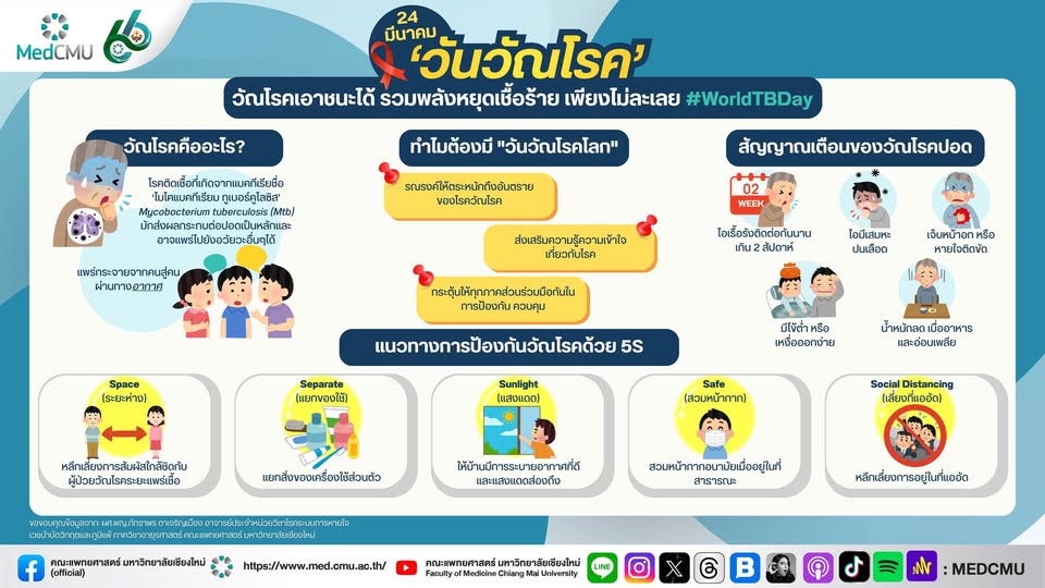 656690821_10240869110775682_4606747330535281166_n