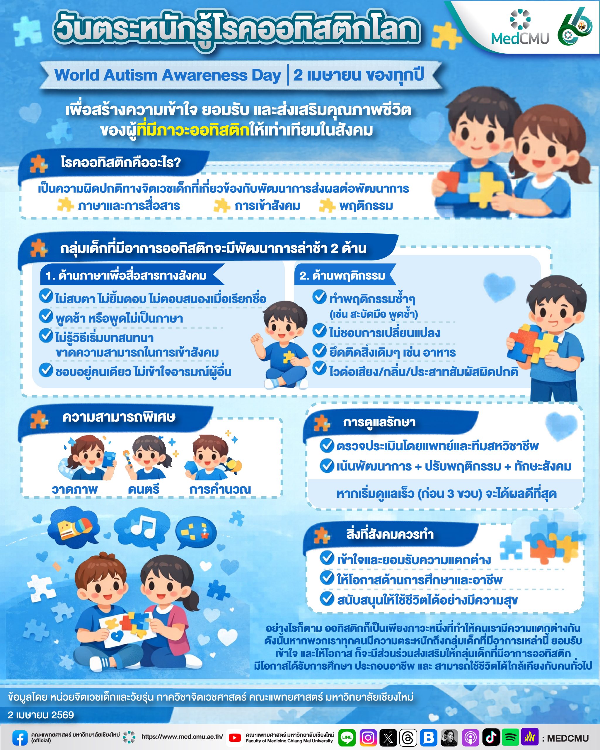 info 2 เมษายน วันออทิสติกโลก