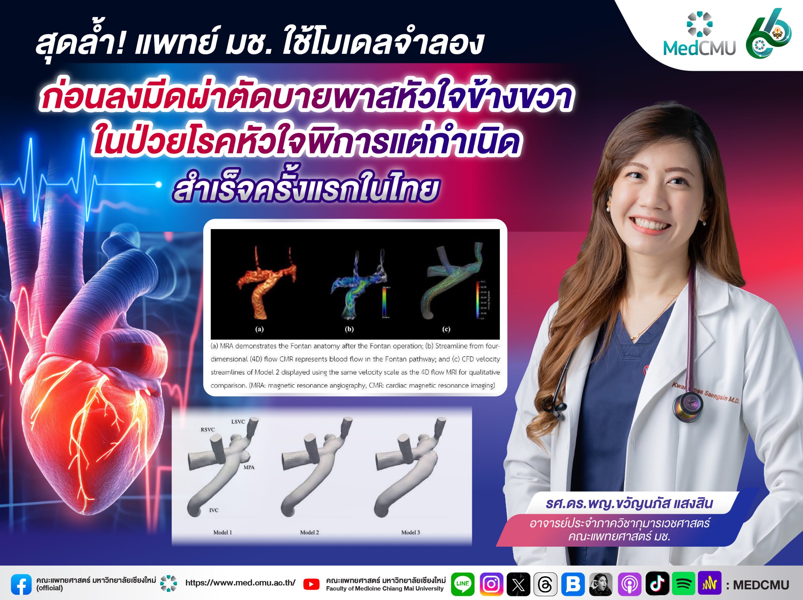 banner บายพาธหัวใจ