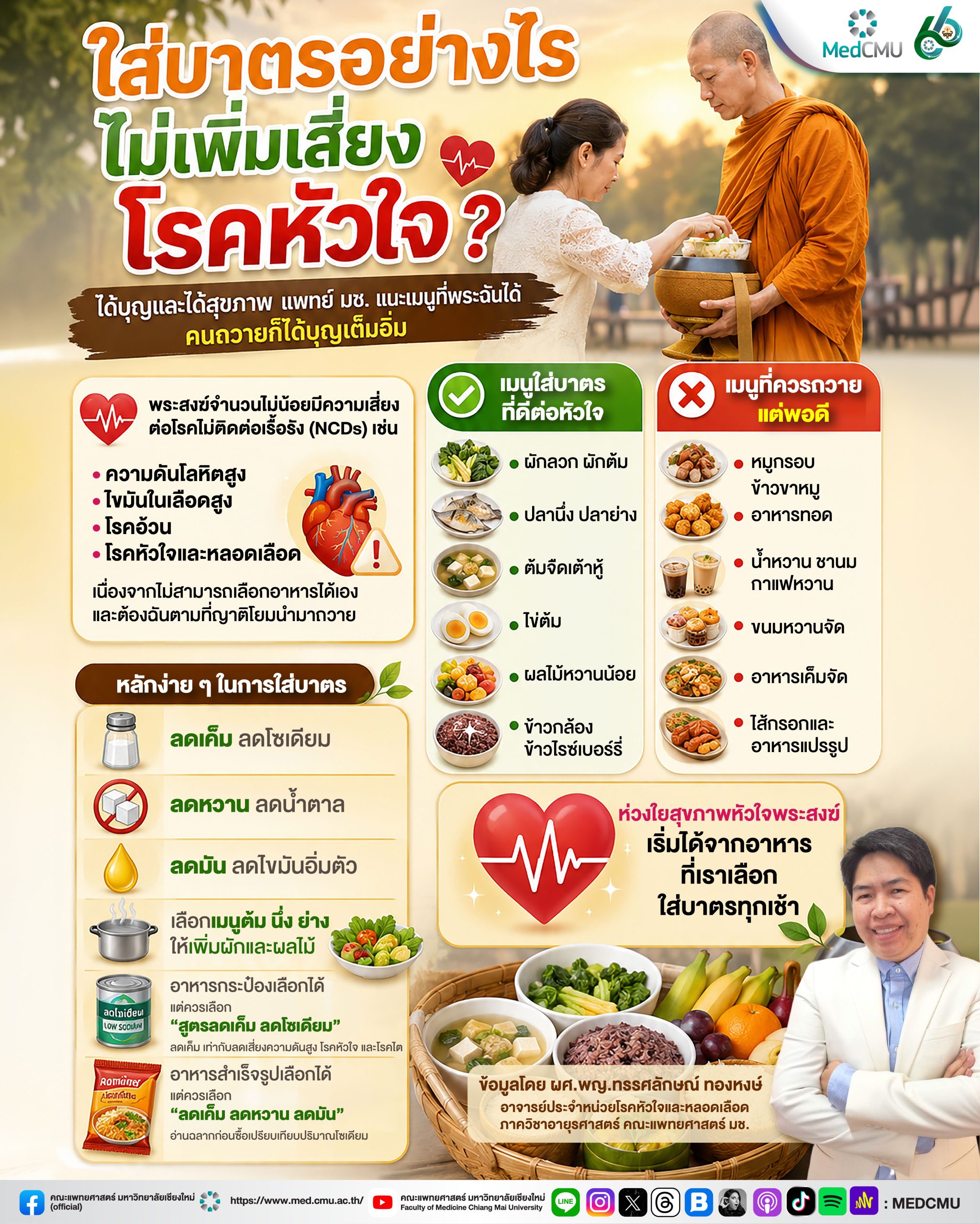 Info ใส่บาตรอย่างไร ไม่เพิ่มเสี่ยงโรคหัวใจ (1)