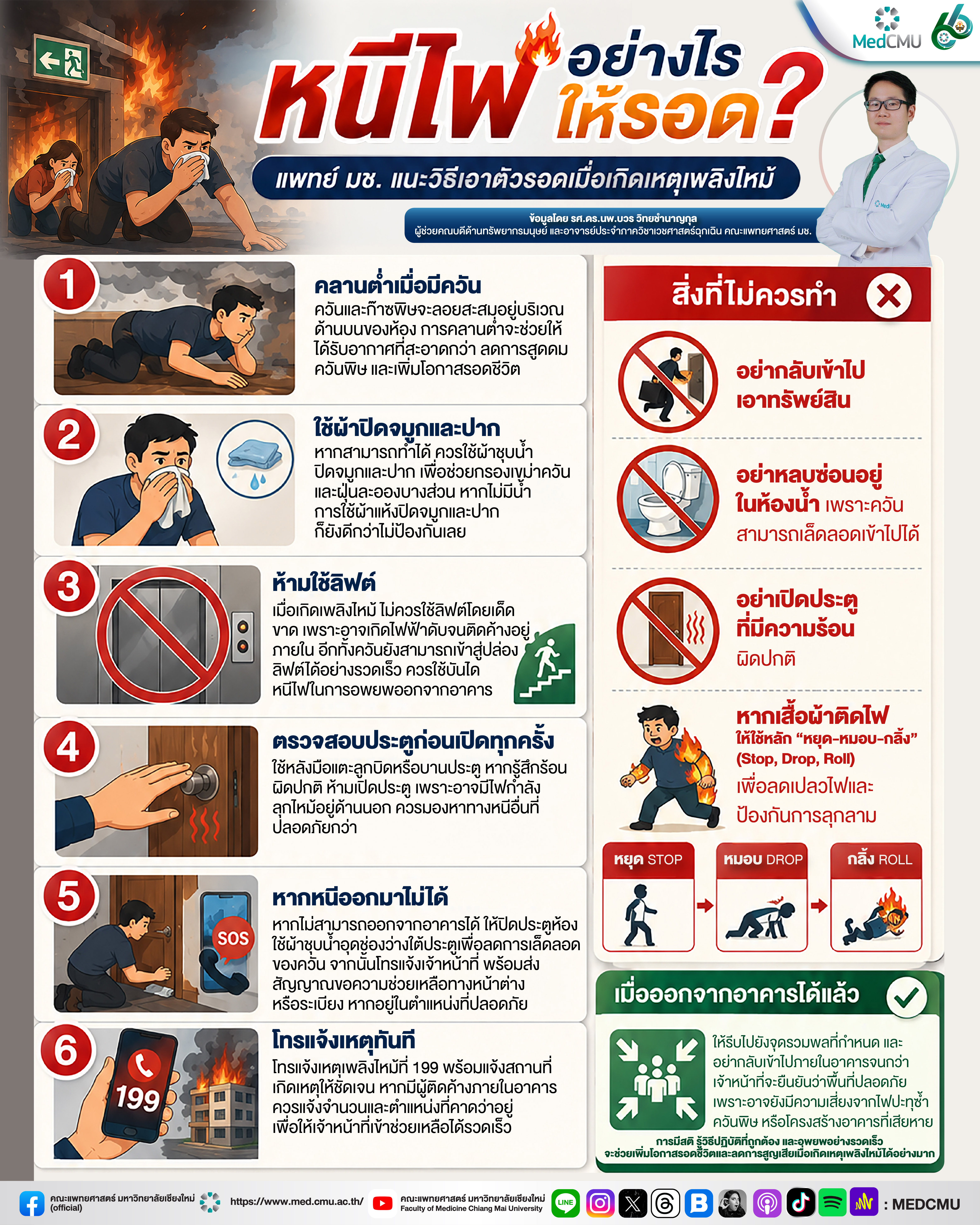 Info หนีไฟอย่างไรให้รอด (2)